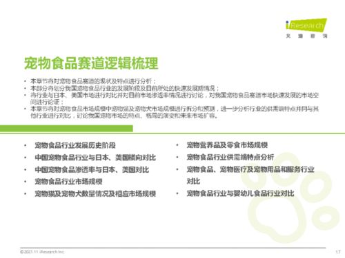 艾瑞咨詢 中國寵物食品行業(yè)研究報告——市場信息咨詢與調查深度解析